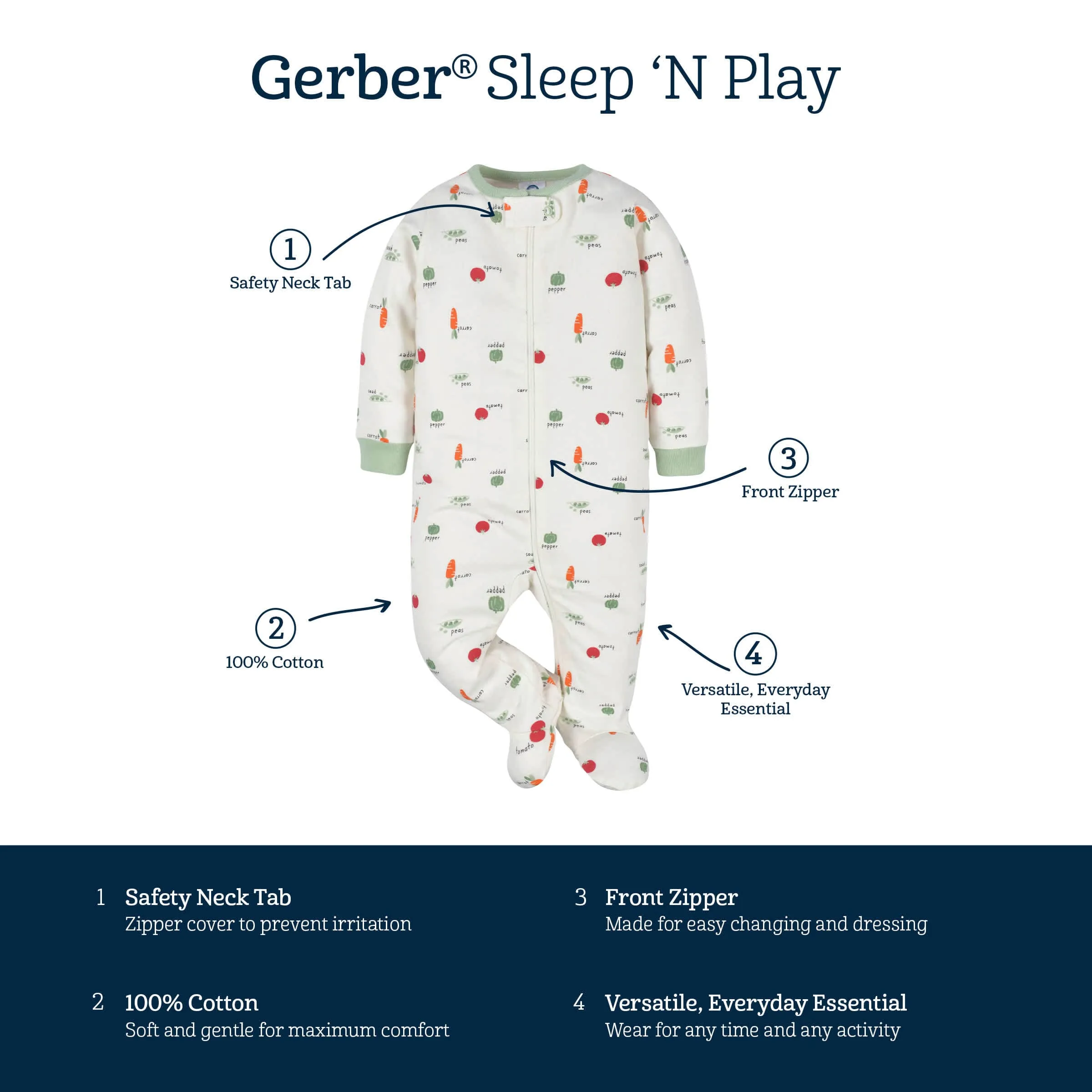 Baby Neutral Growing Garden Sleep 'N Play